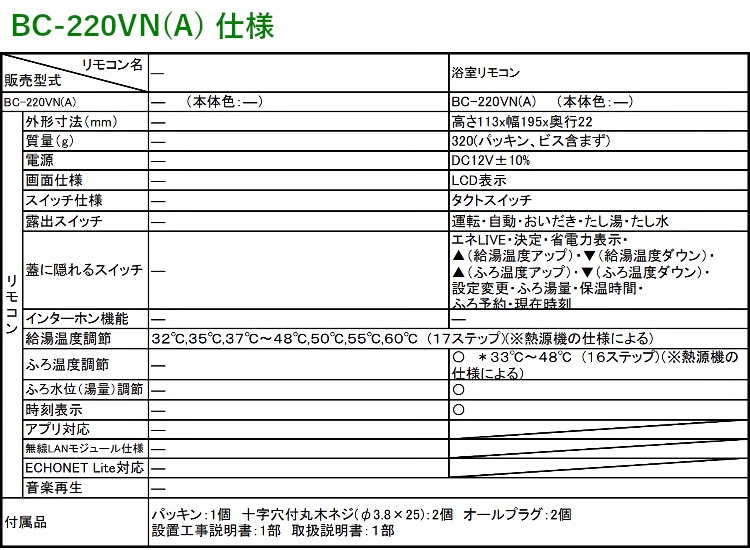 リンナイ 【BC-220VN(A)】 単独設置用浴室リモコン Rinnai